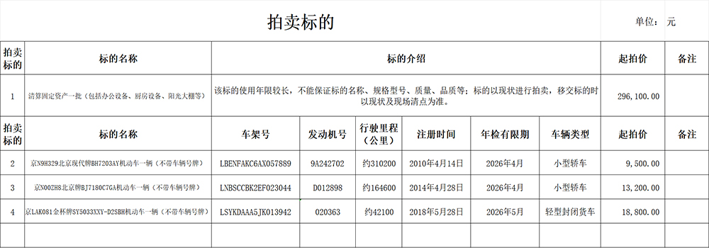 ����̶��ʲ�һ���������ִ��γ��������γ����𱭷�ջ���������